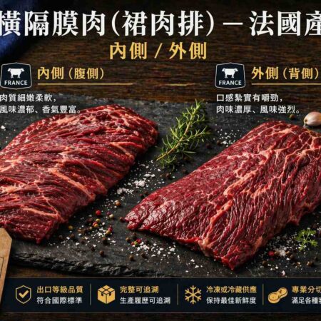 橫隔膜肉（Skirt Steak）— 荷蘭產