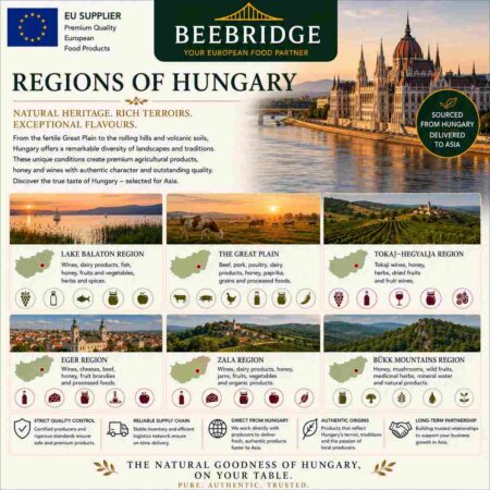 Hungary